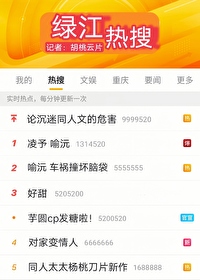 沉迷看同人文怎么办